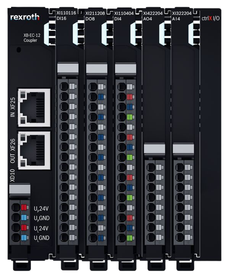 Módulos I/O linea ctrlX de Rexroth